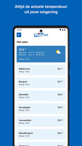 WaldNet screenshot