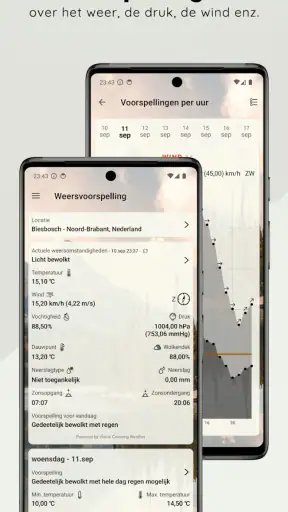 Wanneer Vissen - Visserij-app screenshot