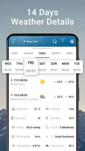 Weather Chart: Tomorrow, Today screenshot