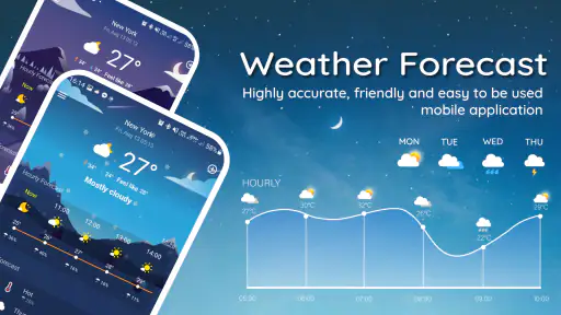 Weather Forecast, Live Weather screenshot