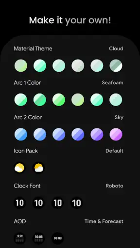 Weather Forecast Watch Face screenshot