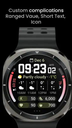 Weather Forecast Watch Face screenshot