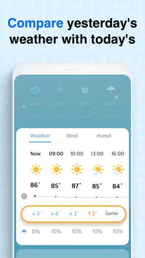 Weather Screen - Forecast screenshot