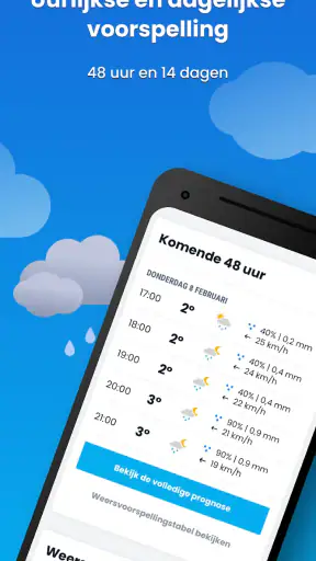 Weer en Regen - Weerbericht screenshot