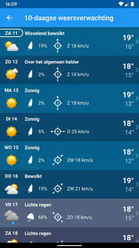 Weer Nederland XL PRO screenshot