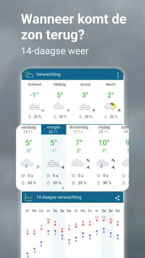 Weer & Radar met buienradar screenshot