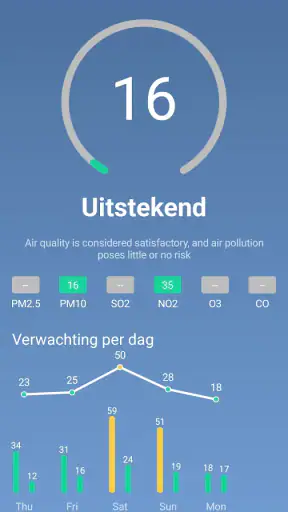Weer - Weer Live screenshot