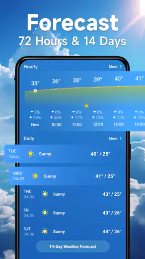 Weer - Weersverwachting screenshot