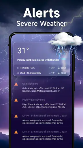 Weer - Weersverwachting screenshot