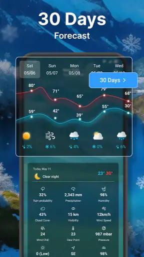 Weerbericht app screenshot
