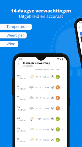 Weeronline: buien & UV-index screenshot