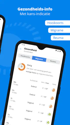 Weeronline: buien & UV-index screenshot