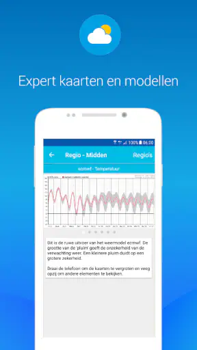 Weerplaza - complete weer app screenshot