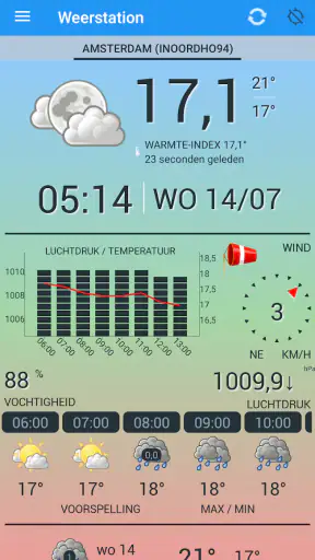 Weerstation screenshot