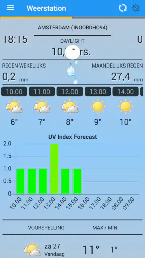 Weerstation screenshot