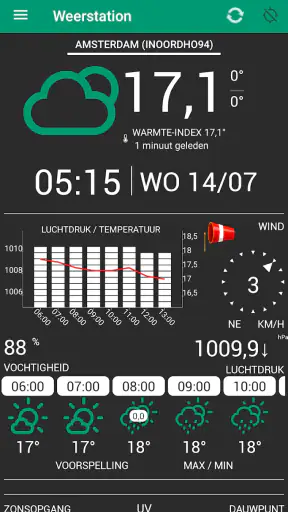 Weerstation screenshot