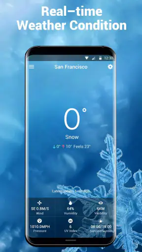 Weersverwachting widget screenshot