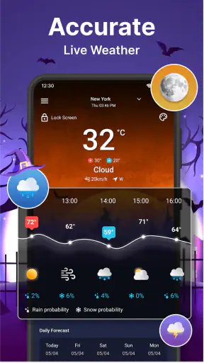Weervoorspelling screenshot