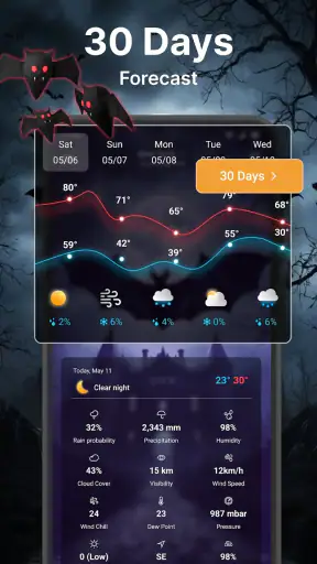 Weervoorspelling screenshot