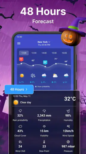 Weervoorspelling screenshot