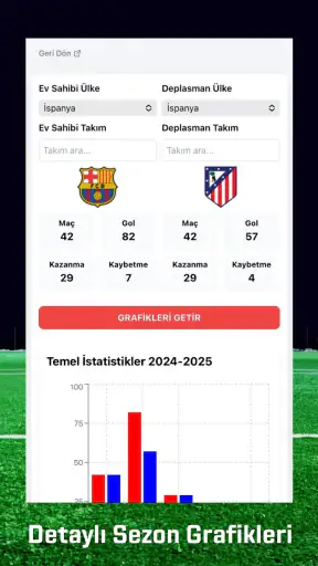 Yapay Zeka Maç Tahminleri screenshot