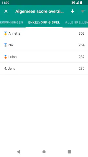 Yatzy Score Kaart screenshot