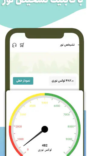 گل بین | شناسایی گیاه با عکس screenshot