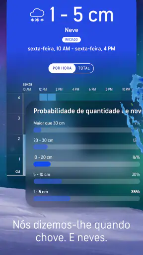 AccuWeather: Radar ao vivo screenshot