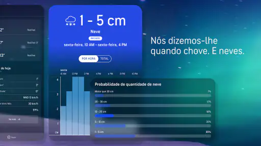 AccuWeather: Radar ao vivo screenshot