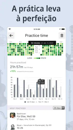 Afinador e Metrônomo screenshot