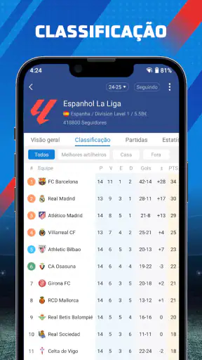 AiScore - Resultados ao vivo screenshot