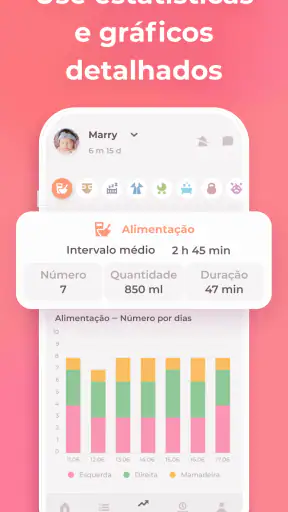 Amamentação Rastreador do bebê screenshot