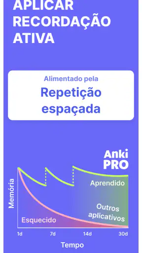 Anki Pro: Flashcards de Estudo screenshot