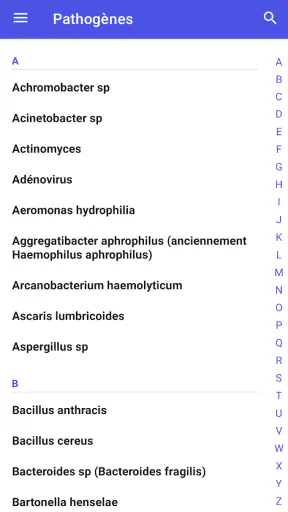 Antibiothérapie Pédiatrique screenshot
