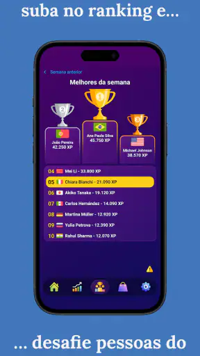 Aprender francês - iniciantes screenshot