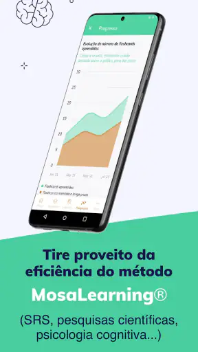 Aprender inglês rápido screenshot