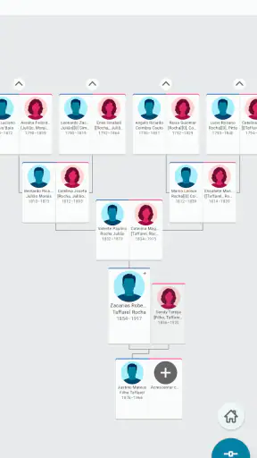 Árvore do FamilySearch screenshot