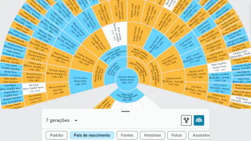 Árvore do FamilySearch screenshot