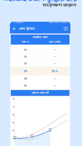 Astha Pregnancy screenshot