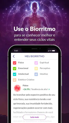 Astrolink - Mapa Astral screenshot