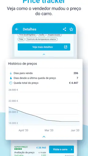AutoUncle: Procure carros screenshot