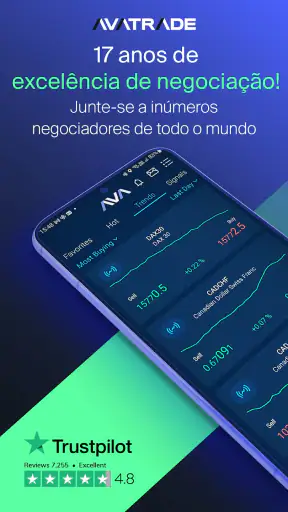 AvaTrade: App de Trading screenshot