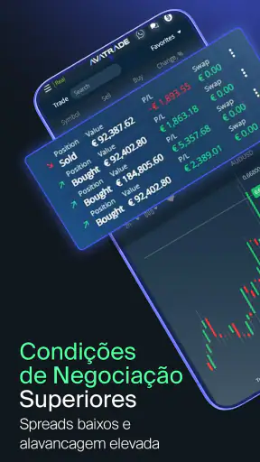 AvaTrade: App de Trading screenshot