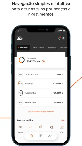 Banco BiG | Portugal screenshot