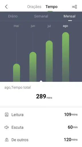 Bíblia sagrada - Versículos screenshot