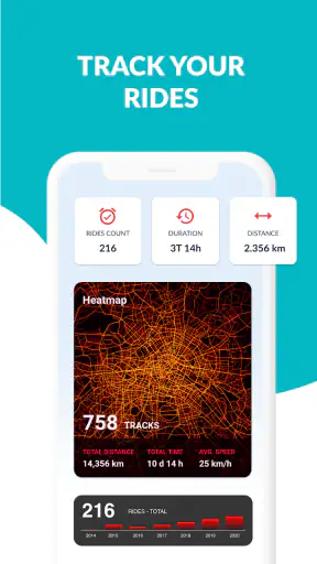 Bike Citizens Cycling App GPS screenshot