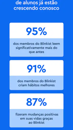 Blinkist: Resumos de Livros screenshot