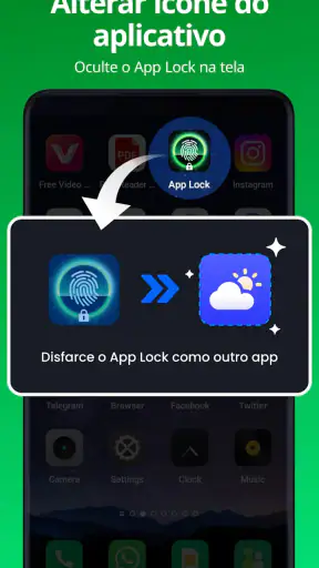 Bloqueio de Aplicativos: Senha screenshot