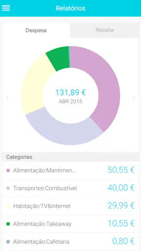 Boonzi - Finanças Pessoais screenshot