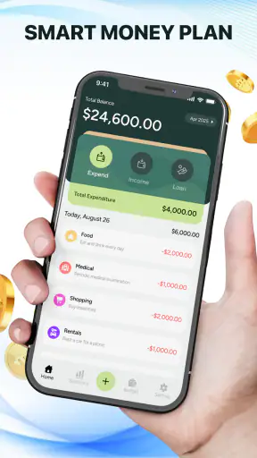 Budget Tracker - Money Control screenshot